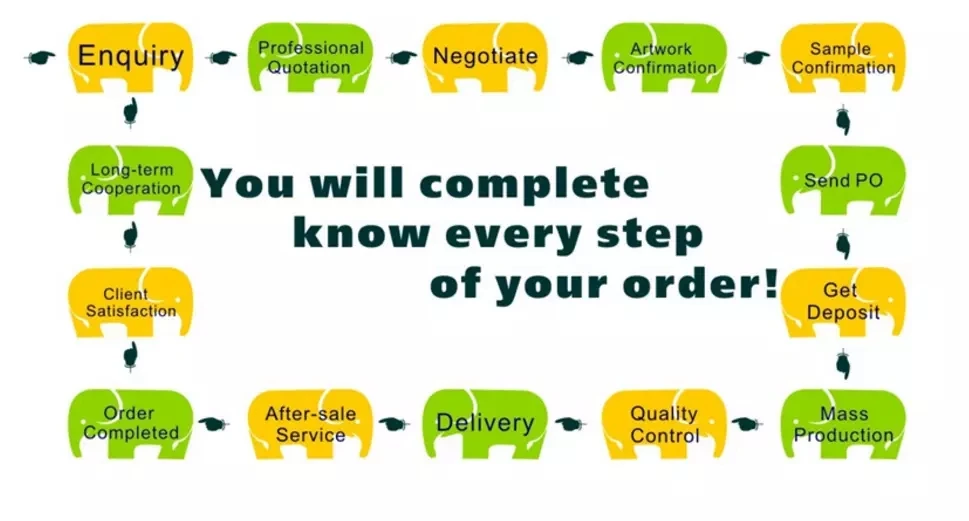 Rsh Premium Quality Optional Color Automatic Pet Tractor Retractable