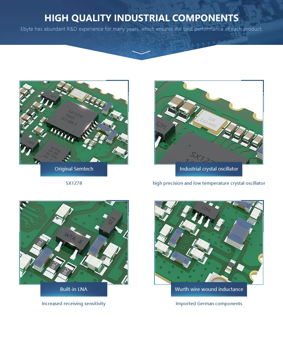 Cleqee-2 E32-433T30S SX1278 SMD 30dBm 1W 8km Long Range Wireless Receiver IPX Transceiver LoRa 433mhz Rf Module - ANKUX.COM