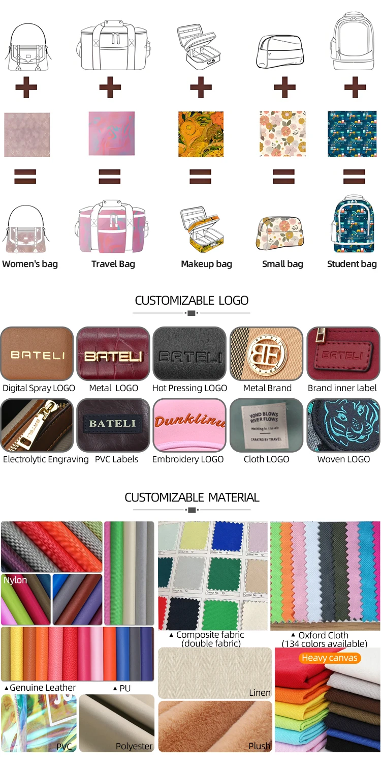 BATELI bag manufacturer production line with 120+ sewing machines