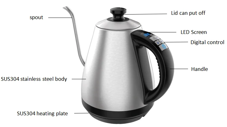 Dr hetzner kettle fashion