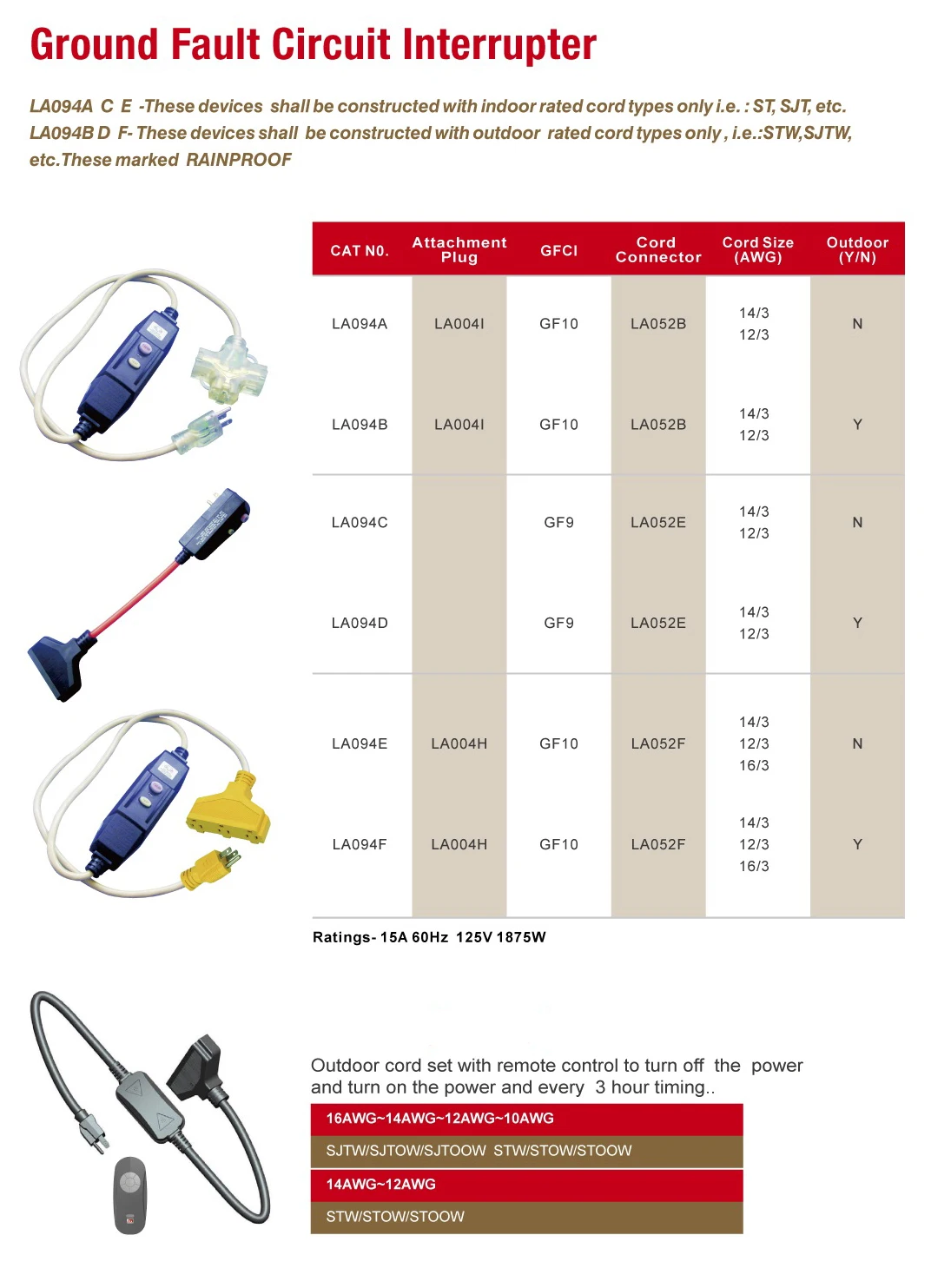 Gfci Extension Cord With 3 Electrical Power Outlets 12/3 Sjtw Heavy