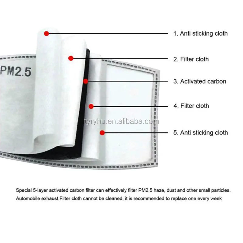 
Adult And Kids PM2.5 5 Layers Activated Carbon Filter Pad 