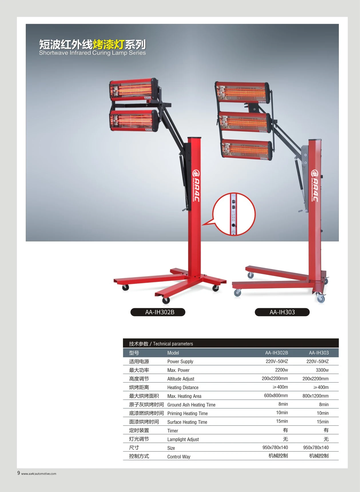 Aa4c Versatile 3 Lamps Infrared Paint Curing Panel Dryers Car Paint