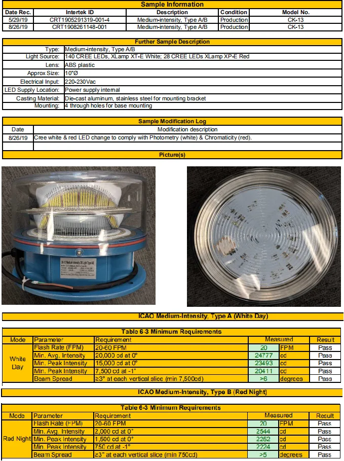 Icao Warning Light For Chimney,White And Red Led Typeab Faa L864 L865 ...