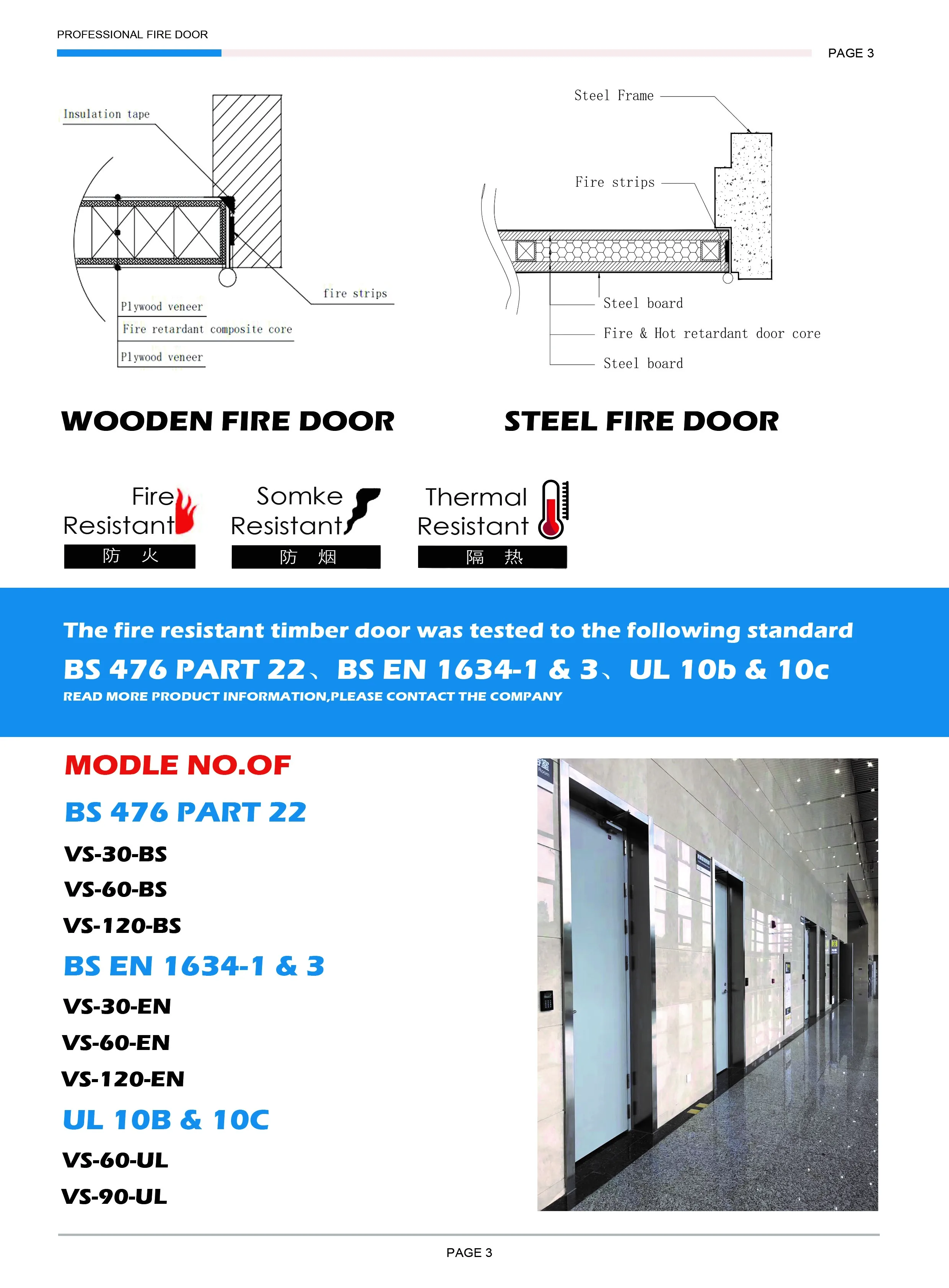 Waterproof Anti Moisture Eco-Friendly Fireproof WPC Interior Decorative Door for Bedroom/Bathroom