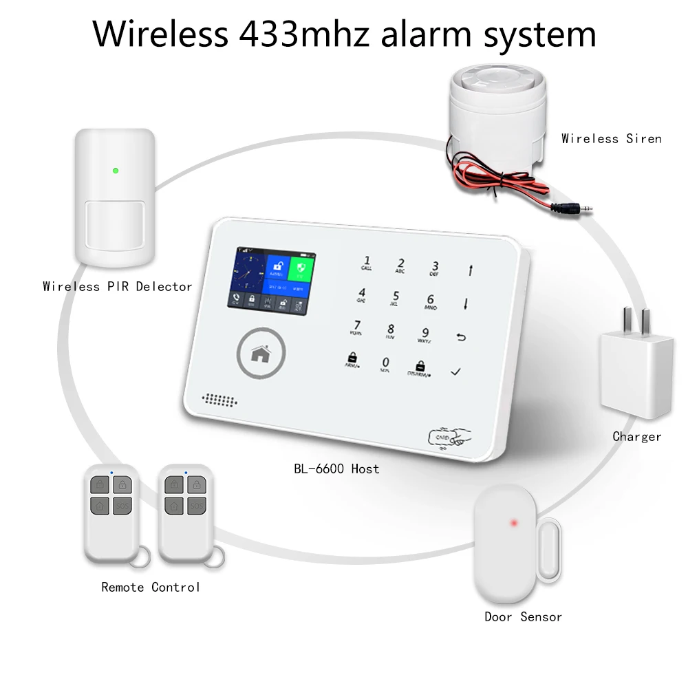 Details about   Wireless Sensors Security Alarm Exquisite Helpful Device Multiple Languages 240V 