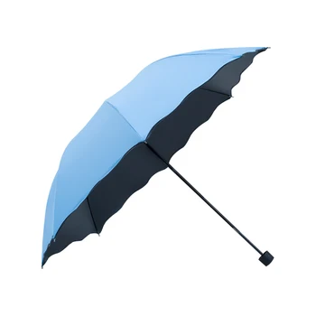 high quality custom umbrellas