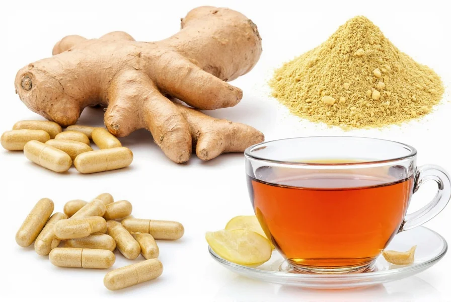 Various ginger preparations including fresh root, powder, capsules, and tea