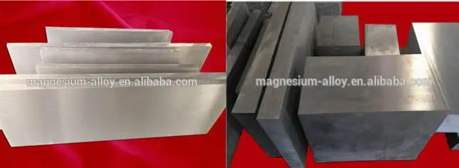  Magnesium plate and sheet 