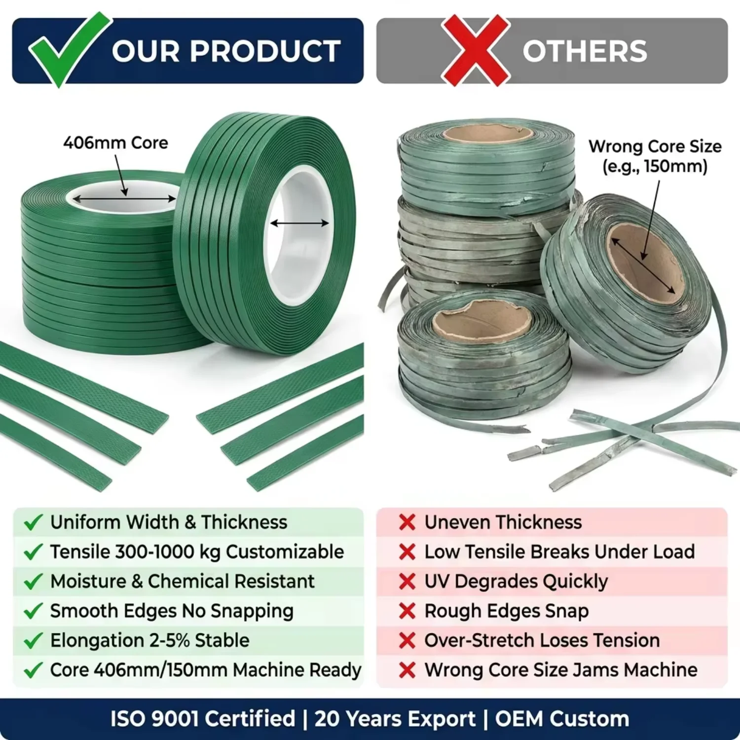 OEM Custom Printed Manual PET Strapping Belt 13mm 16mm 19mm High Tensile Force Smooth Embossed Brand Logo