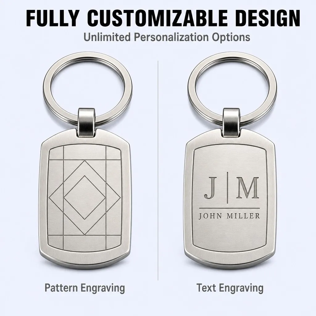 Fully Customizable Design &ndash; Pattern vs Text Engraving