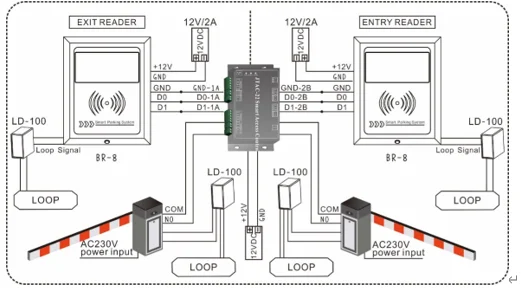 bluetooth long range reader