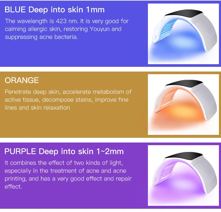 PDT LED Beauty Salon SPA machine led panel skin rejuvenation therapy light led