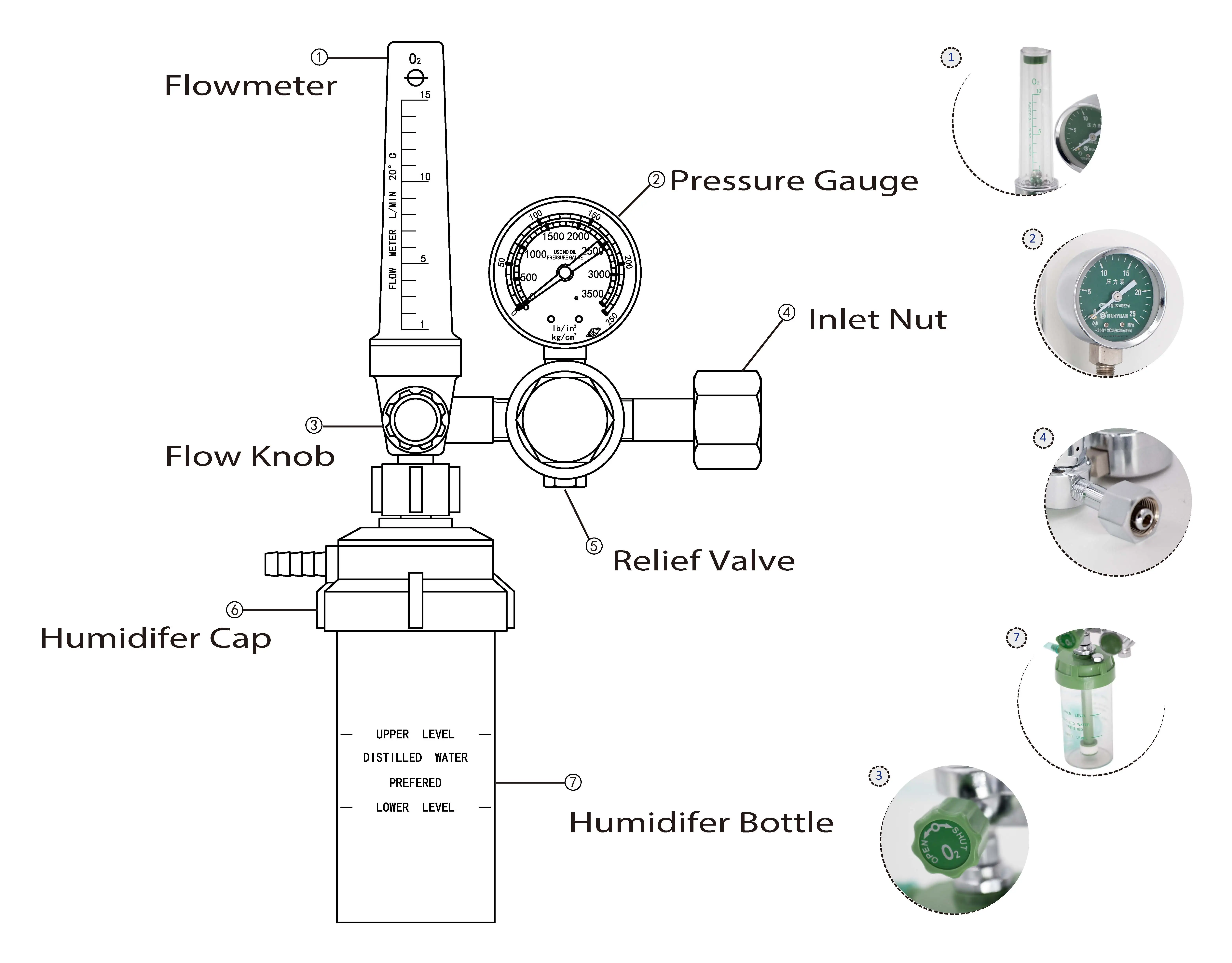 Dem Sr0190m Precision Medical Oxygen Regulator Buy Medical Oxygen