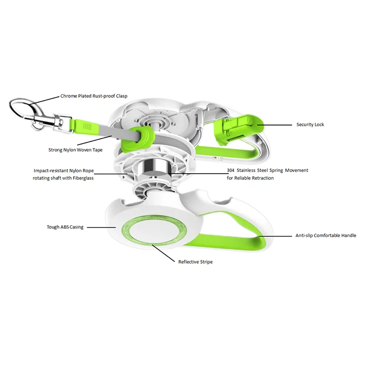 

New Product Ideas 2020 Dual Dog Leash Retractable Ring