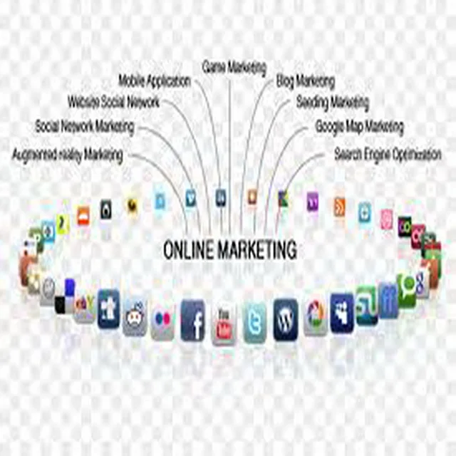 
Chines Translation / business services / iptv content provider 