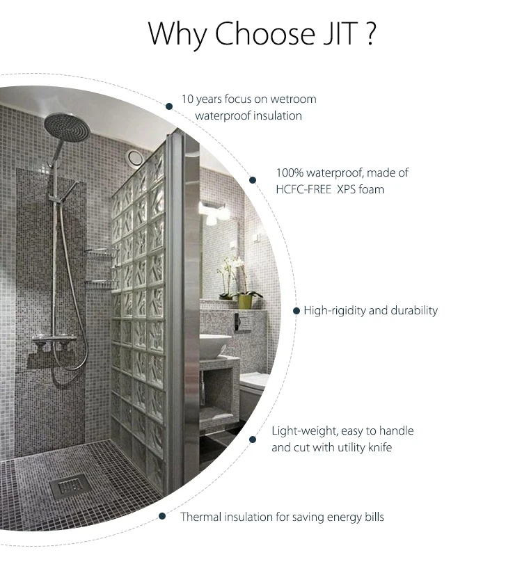 Tile Shower Square 3x3 Shower Pan Buy Shower Base,Shower Pan,3x3