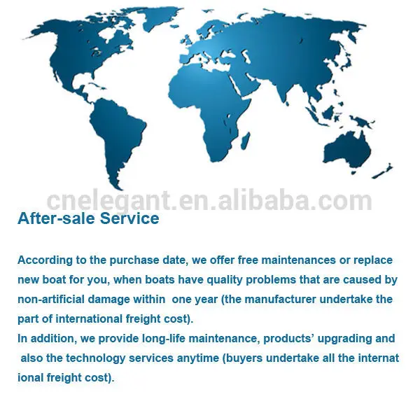 HT1d2y.FFVcXXagOFbXT