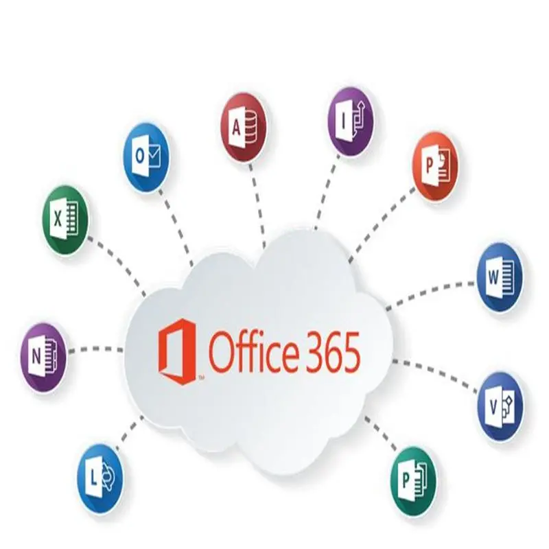 

Classical original Microsoft Office 365 Pro Plus Account Windows / Mac/iOS Android 1TB 5 devices