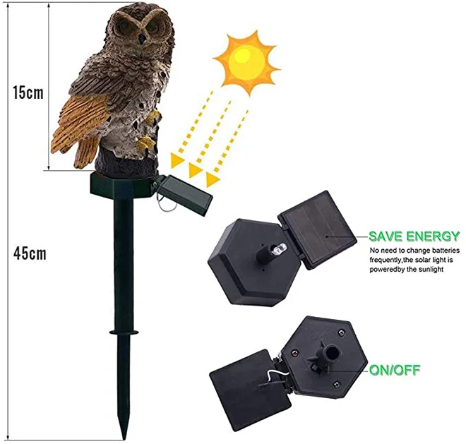 

Hot Sale Owl Figure Solar LED Lights Resin Garden Waterproof Decorations with Stake to Scare Birds Away for Patio Garden, Customized color