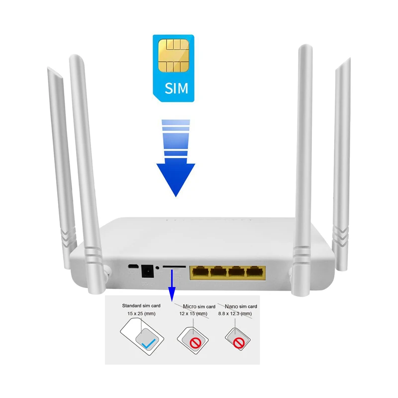 

4g lte wireless router with sim card slot outdoor 3g 4g wifi router antenna simcard routers wireless network