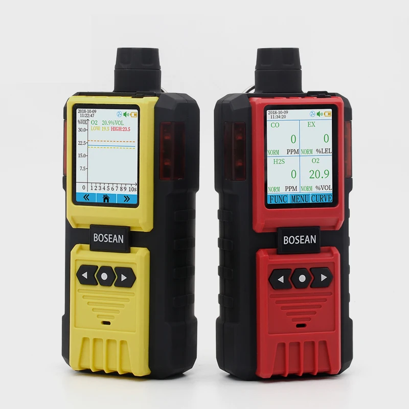 

New design gas environment monitor Portable NO2 nitrogen dioxide gas detector