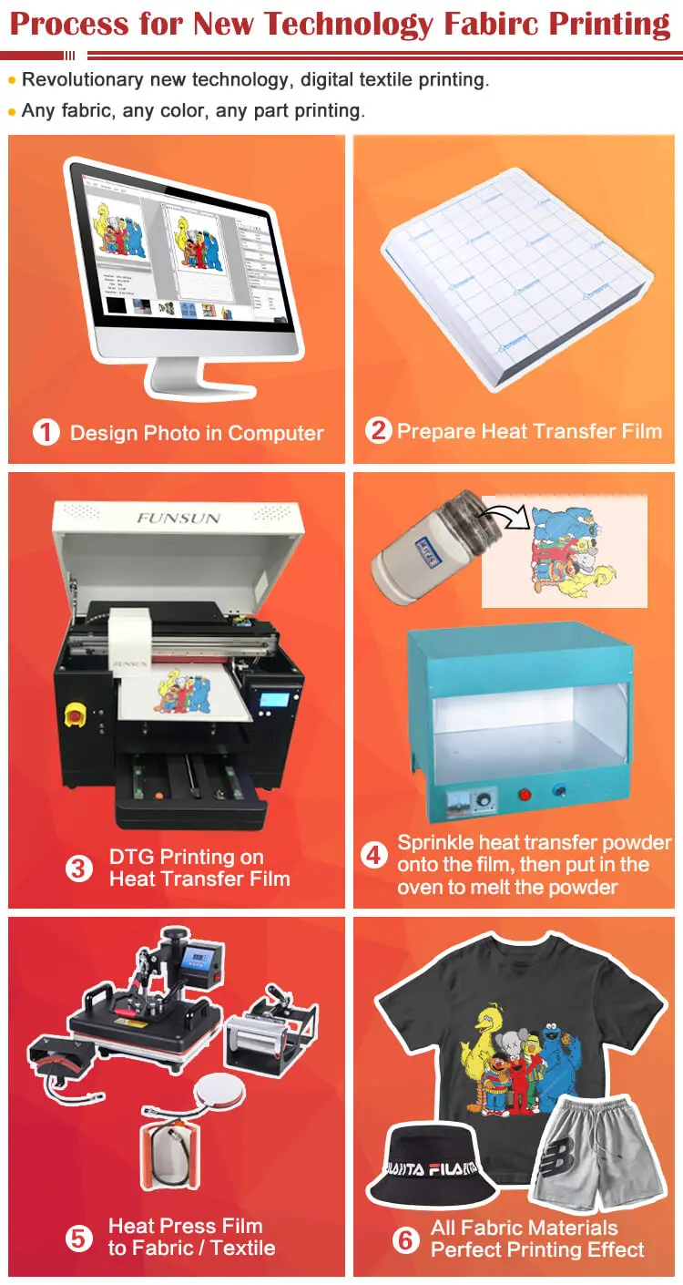 Funsun Advanced A3 Digital Flatbed Printer Industrial Textile Fabric ...