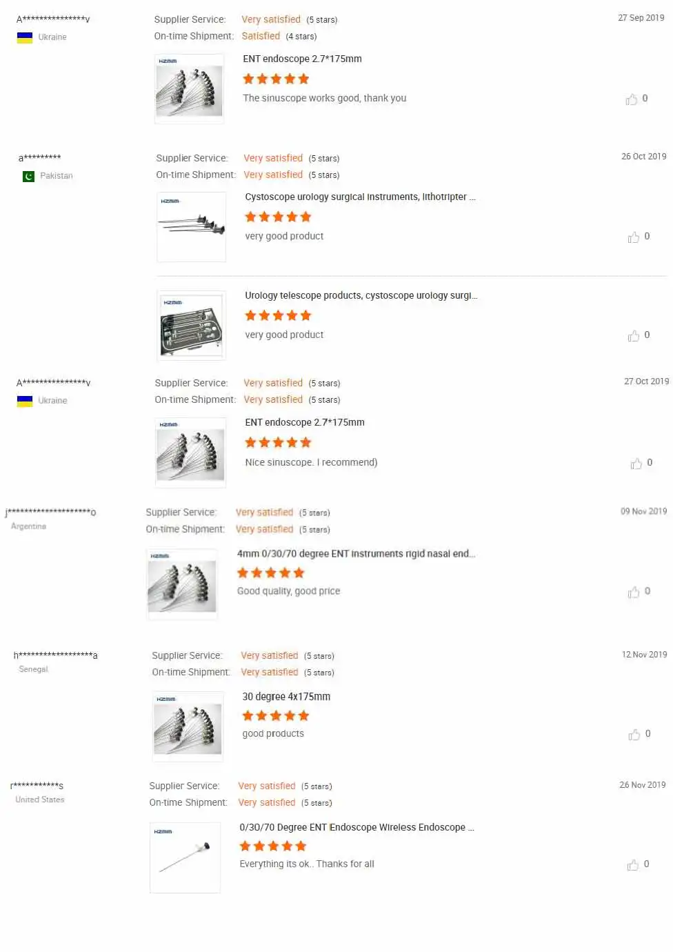 Customer reviews-ent