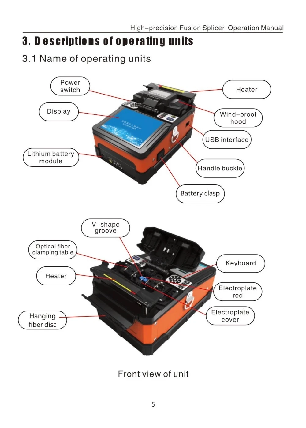 splice machine  (1)