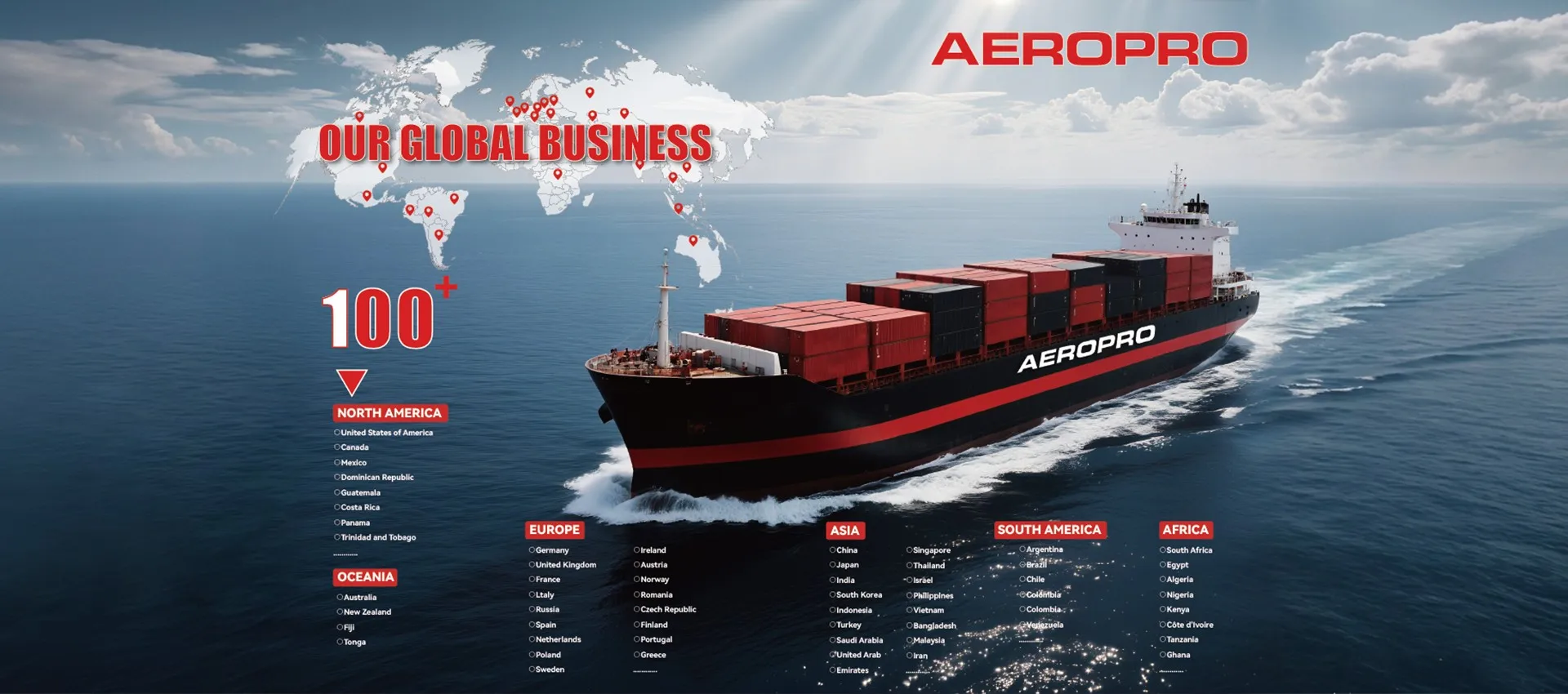 AEROPRO integrated factory