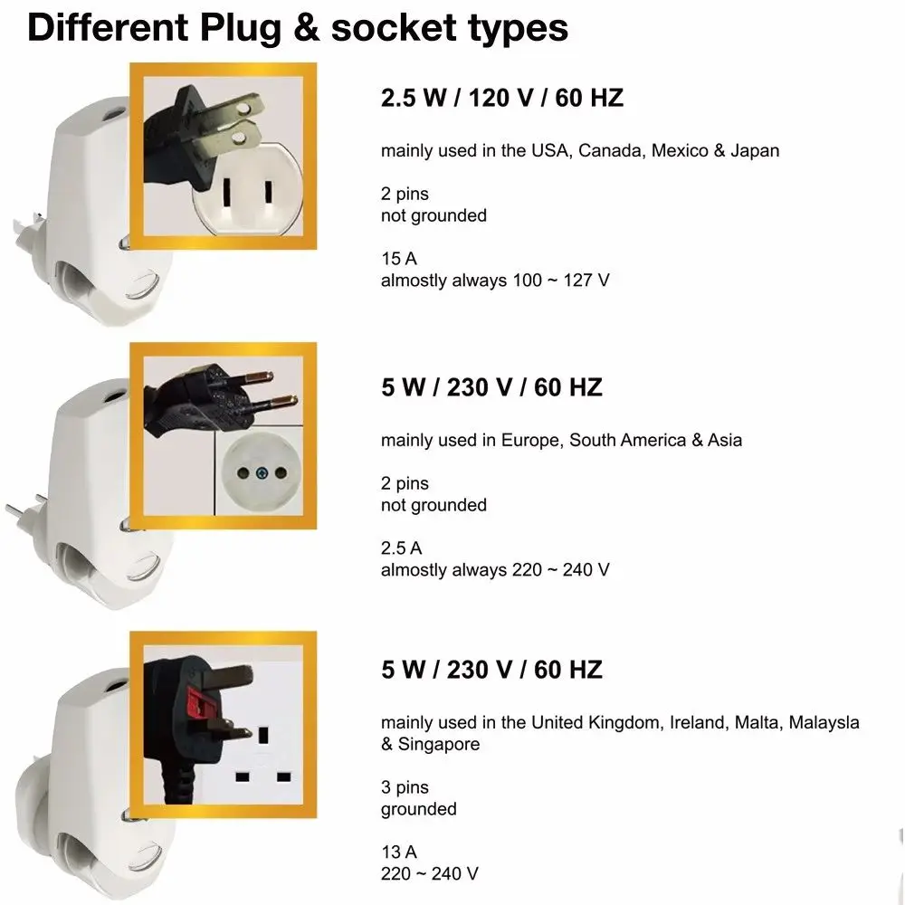 Best Plugin Air Freshener Diffuser Oem Custom Plug In Scents Fragrance