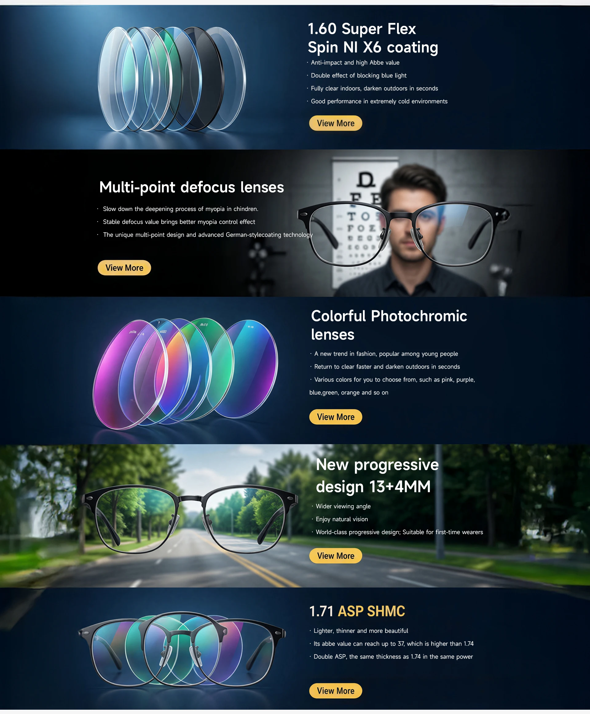 Company Overview - Linhai Shixin Optical Glasses Co., Ltd.