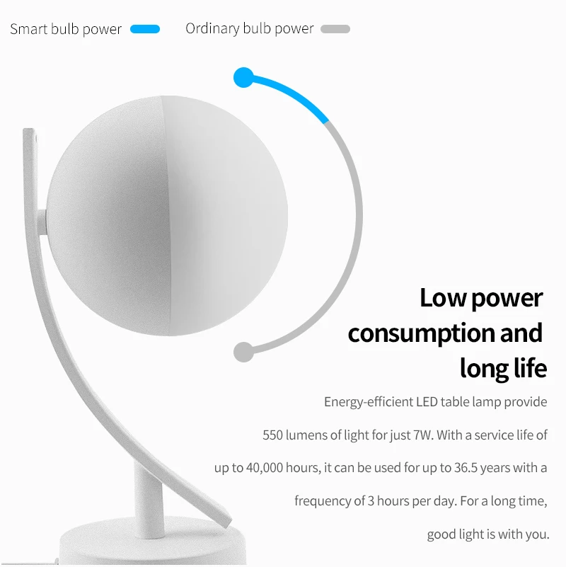 Google Home Wifi Controlled Table Lamp With Usb Port Touch Led Smart Table Lamp