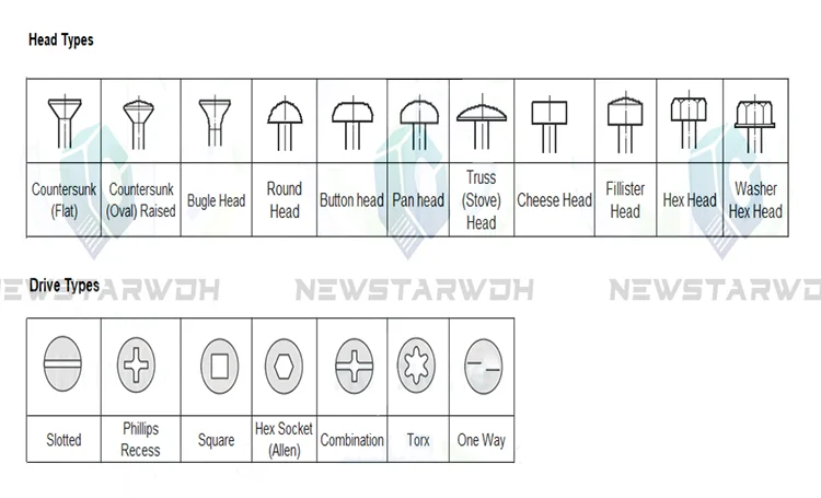 flat head allen key screws