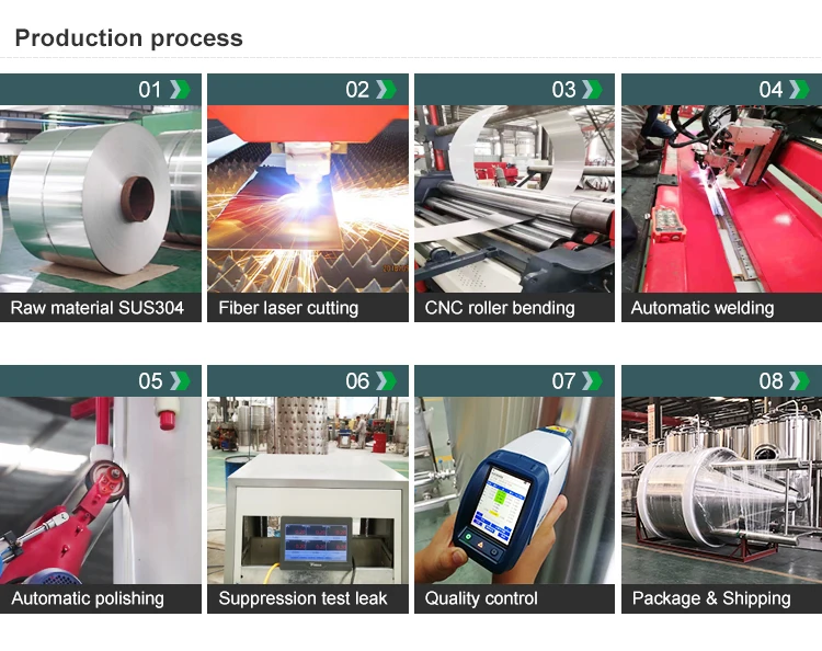 production process.jpg