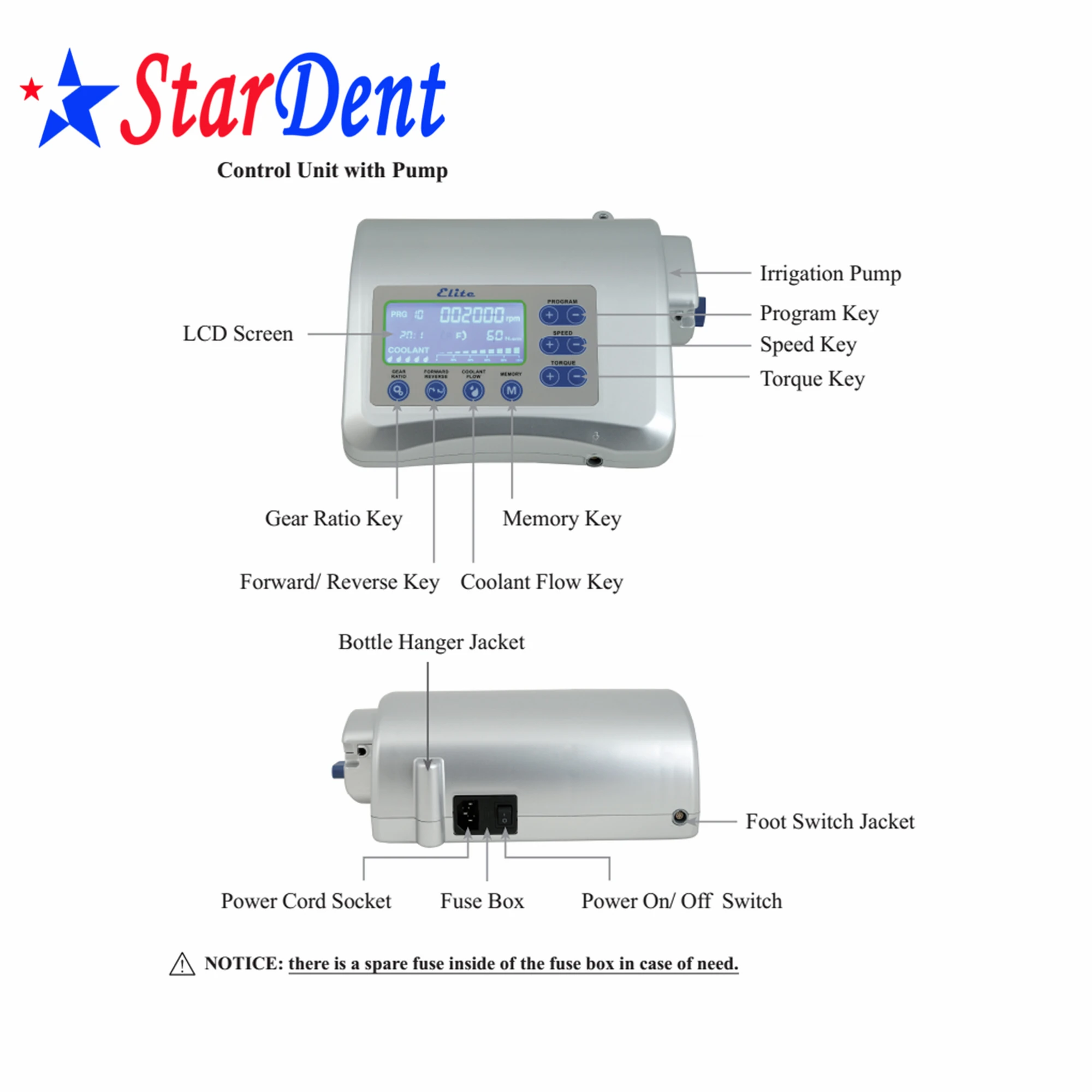 Dental Implant Motor Dental Orthopedic Implant System With 20