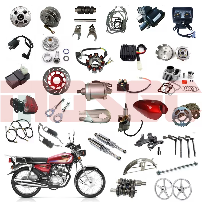 motorcycle parts and accessories business plan philippines
