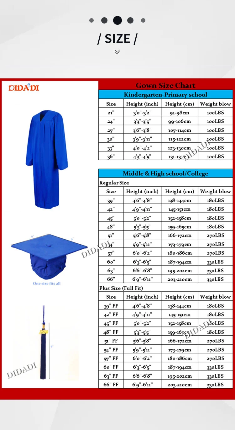 Customized Bachelor College Graduation Gown