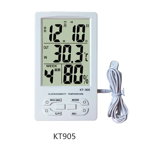 

High quality and low price multi-function detection equipment large screen display