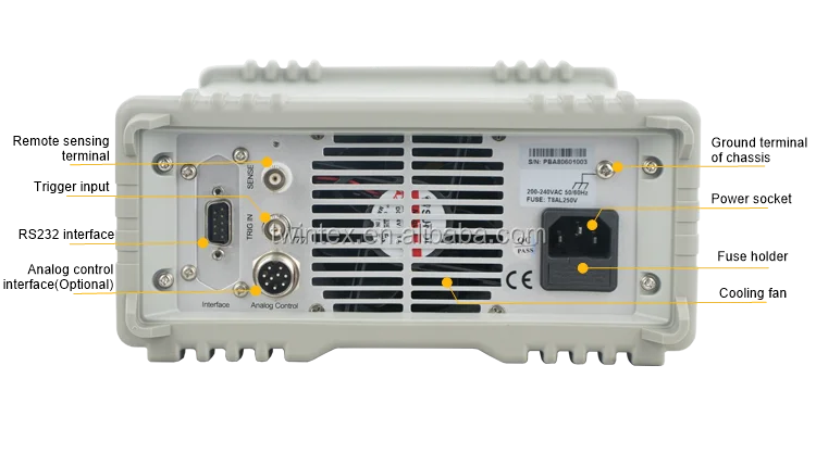 PPW-REAR_750