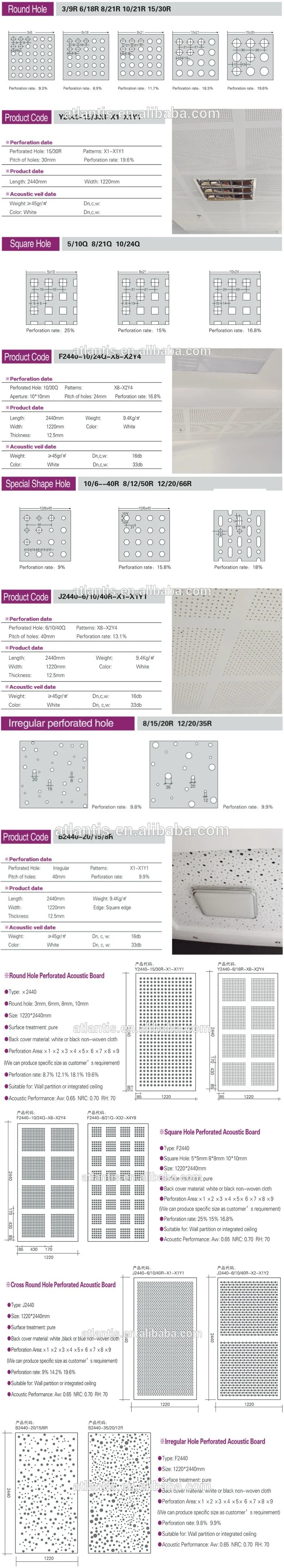 Ex Factory Price Perforated Soundproof Plasterboard Board Ceiling