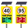 Radar Based Variable Messaging Highway Speed Camera Warn Sign Solar Traffic Speed Sign Speed Limit Led Sign