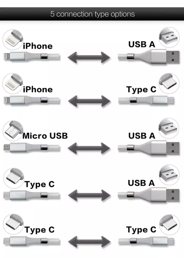 2020 New Design Magnetic Charging Cable SuperCalla/ Self Winding Organizing Type C Micro USB Easy Coil Charging Cable - ANKUX.COM