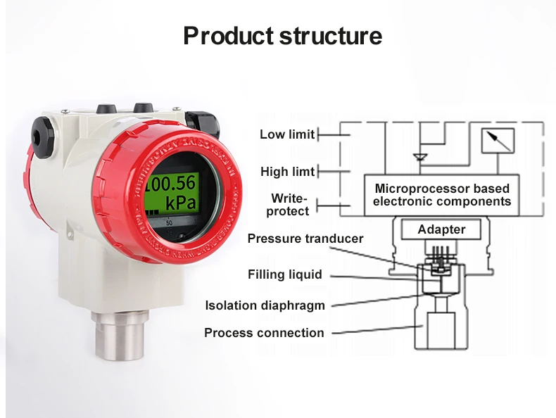 Customizable Pressure Transmitter With Lcd Display Transducer