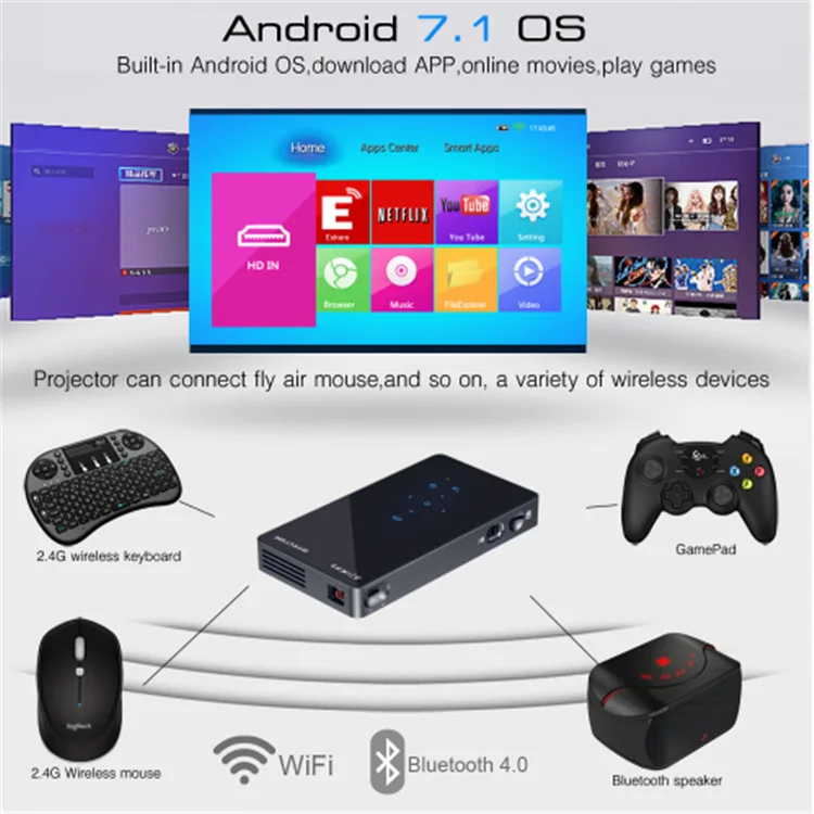 Sibotesi P8I Mini Pocket Projector Smart Home Theater Android 7.1.2 OS Wifi Full HD 1080P LED Projector Mobile