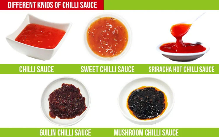 Chili sauce contrast