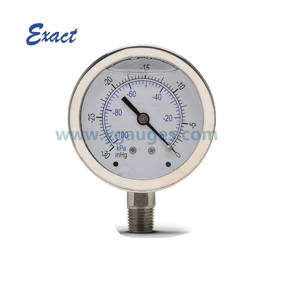 different pressure gauges