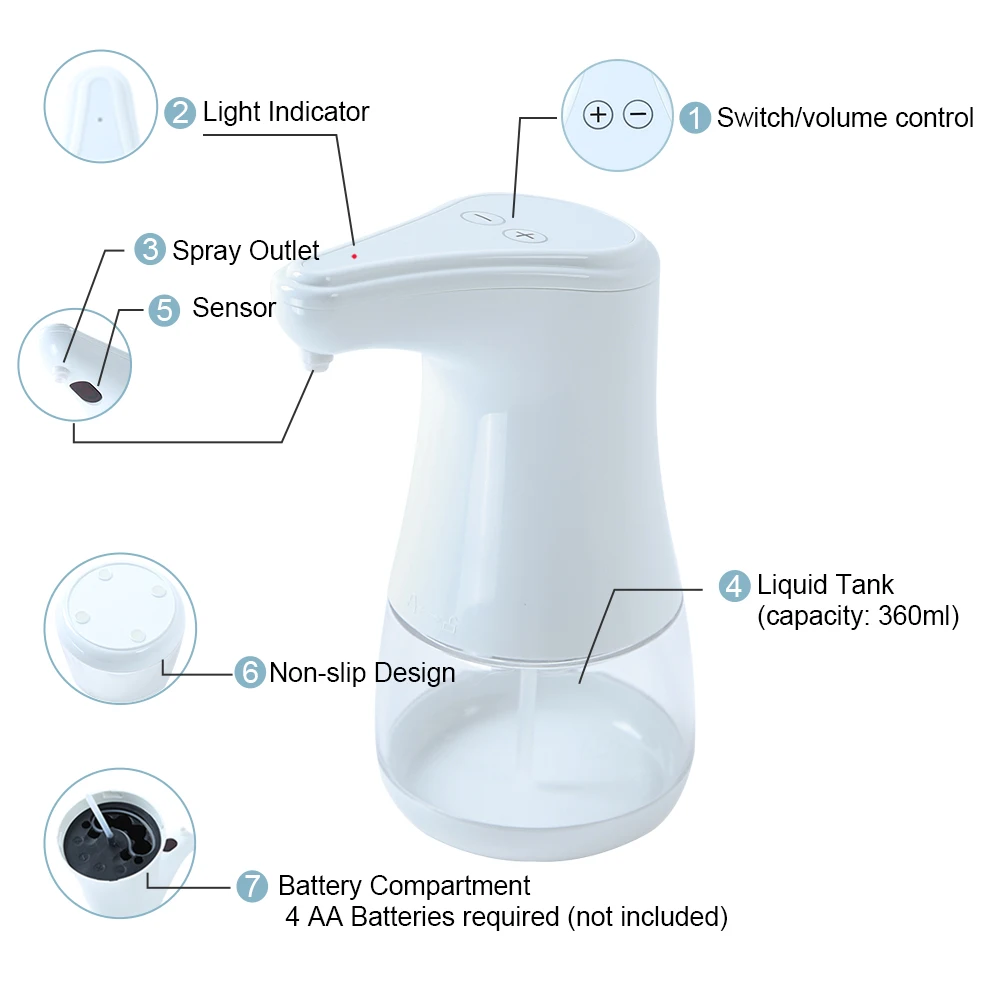 Dispenser in Spray Automatic with Sensor 360ML white