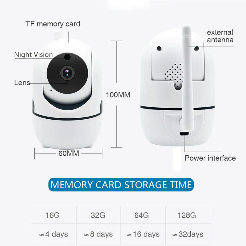 local cloud storage for ip camera