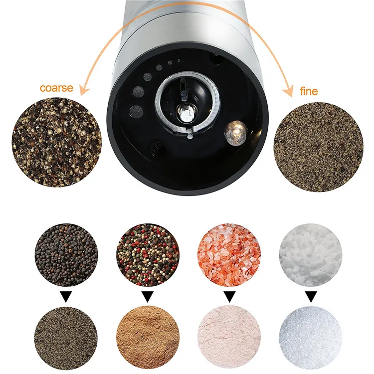 " adjustable grind coarseness “